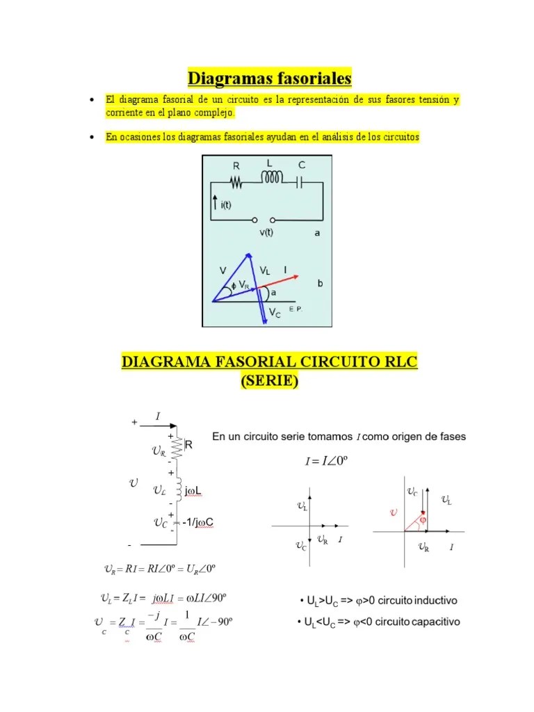 Diagrama Fasorial Circuito Rlc Serie : Circuitos Rlc En Ac Teoria / El