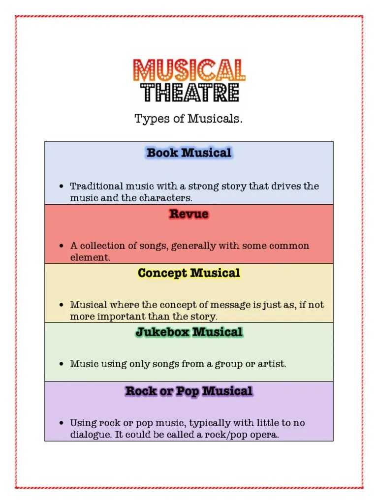 Types of Musicals Sheet PDF