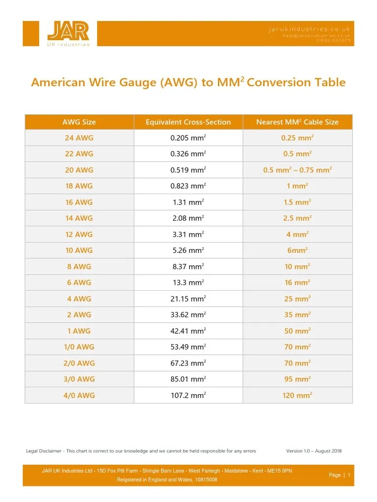 Cable Size Conversion Chart For AWG To Metric Good PDF PDF, 48 OFF