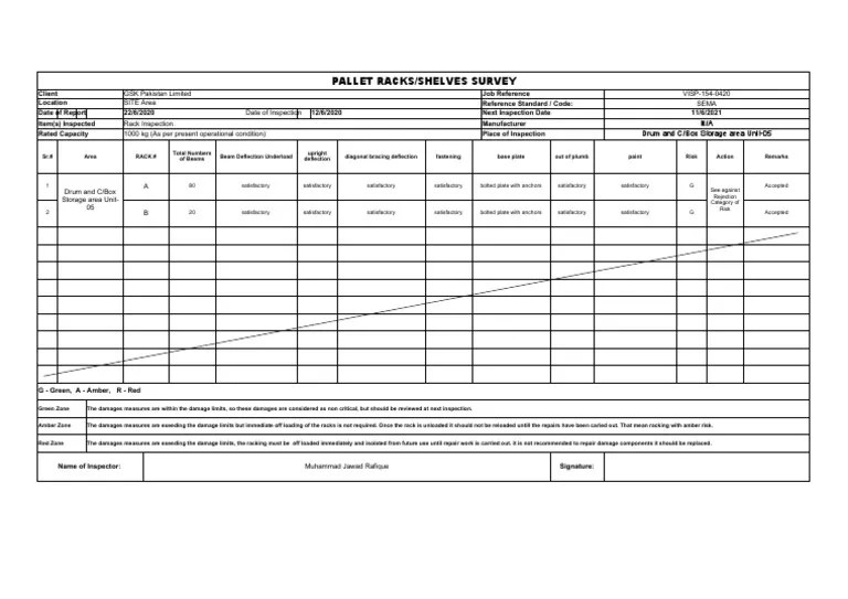 Checklist Rack Inspection PDF