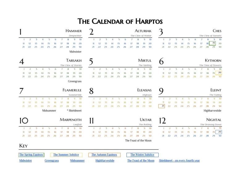 Calendar of Harptos Overview PDF Astronomy Observances