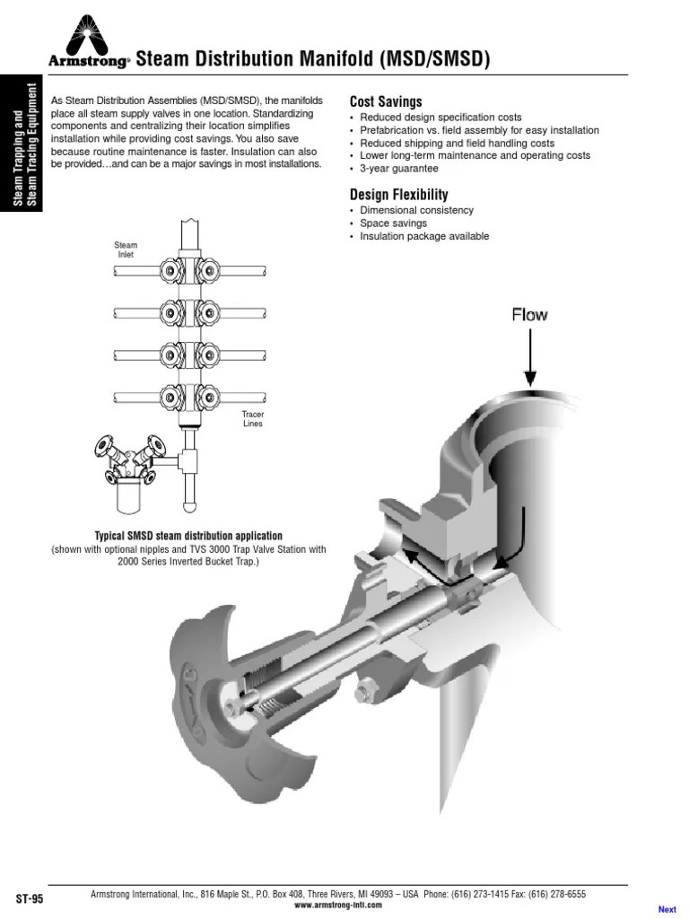 Steam Distribution Manifold PDF Valve Mechanical Engineering