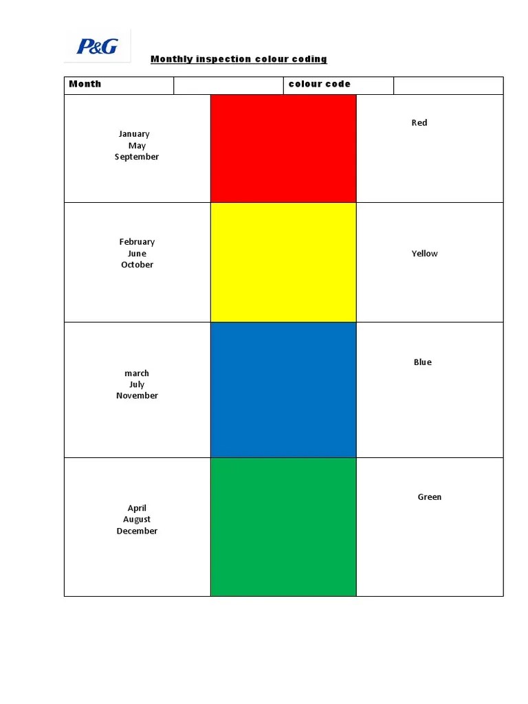 Monthly Inspection Colour Coding Month Colour Code PDF