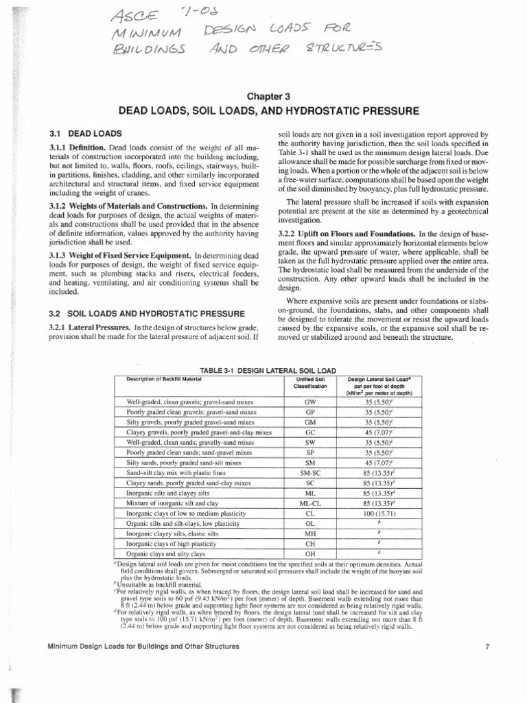 ASCE 705 DeadLoadCode