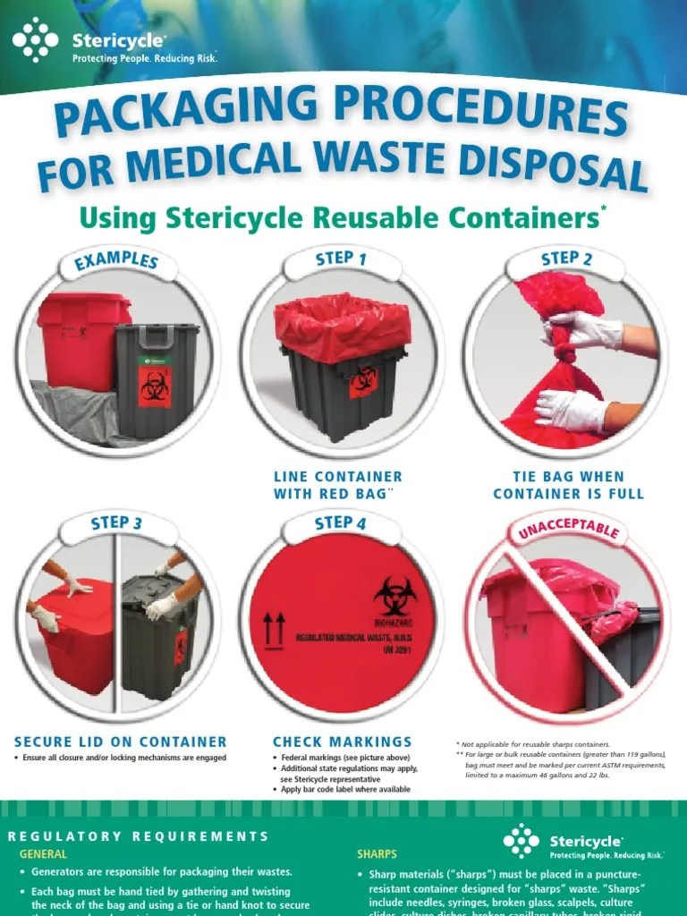 Packaging Procedures for Medical Waste Disposal