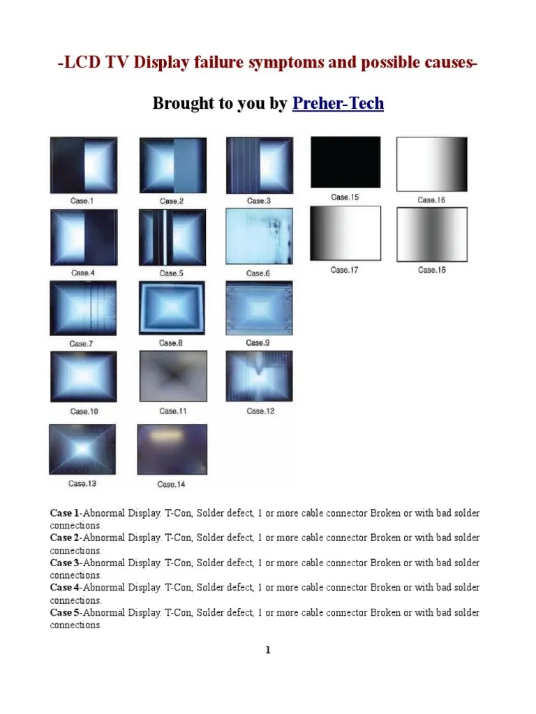 LCD TV Display Failure Symptoms and Possible Causes PDF Power Supply Electrical Connector