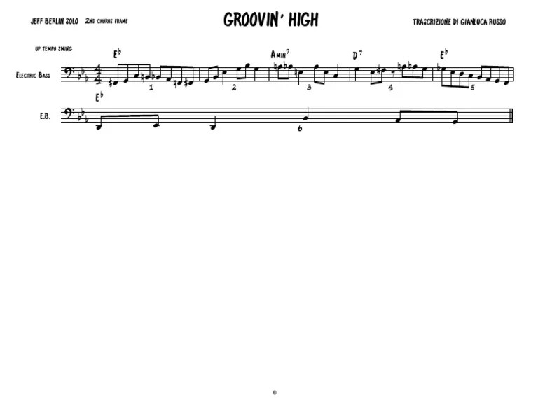 Grooving PDF