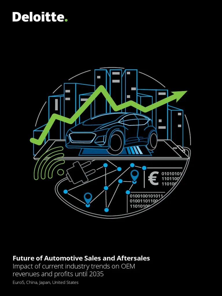 Future of Automotive Sales Aftersales PDF Car Hybrid Vehicle