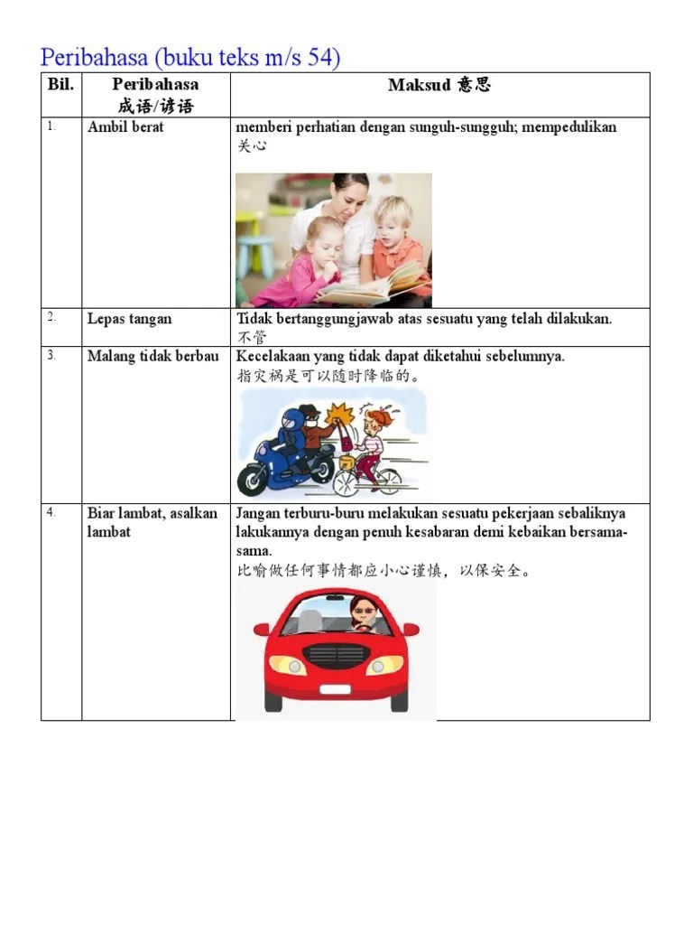 Maksud Malang Tidak Berbau