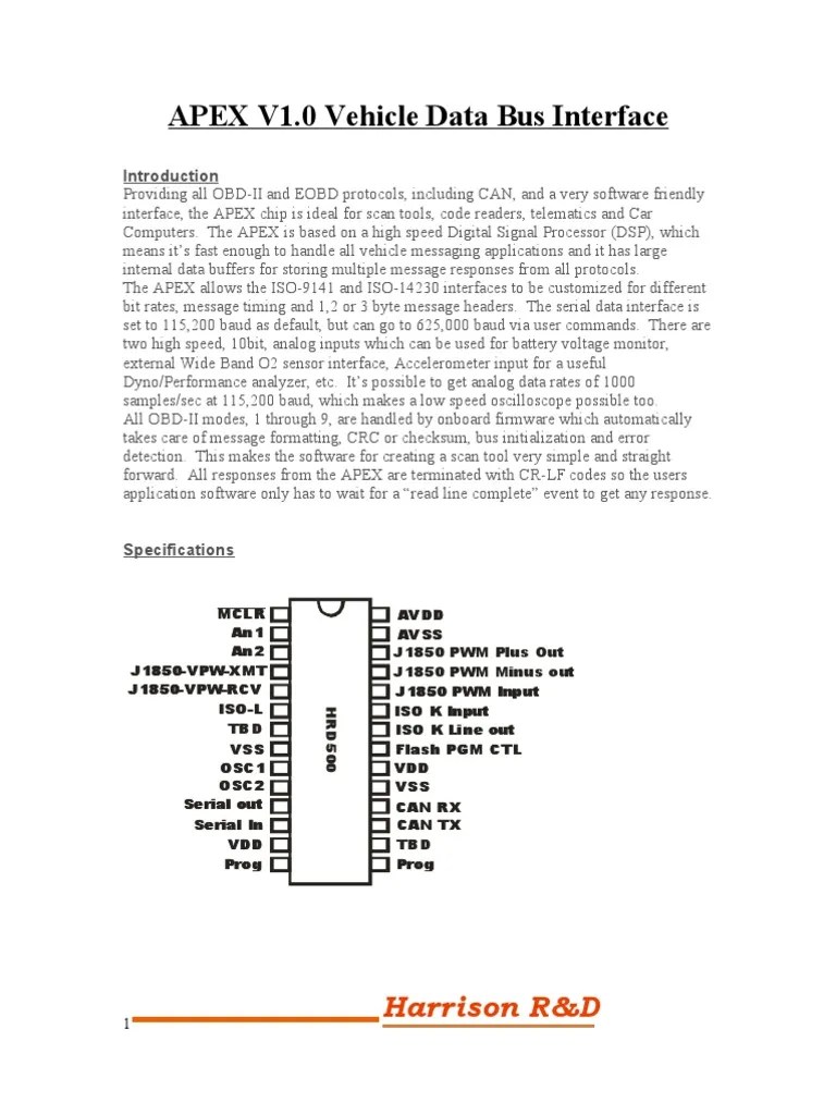 Apex | PDF