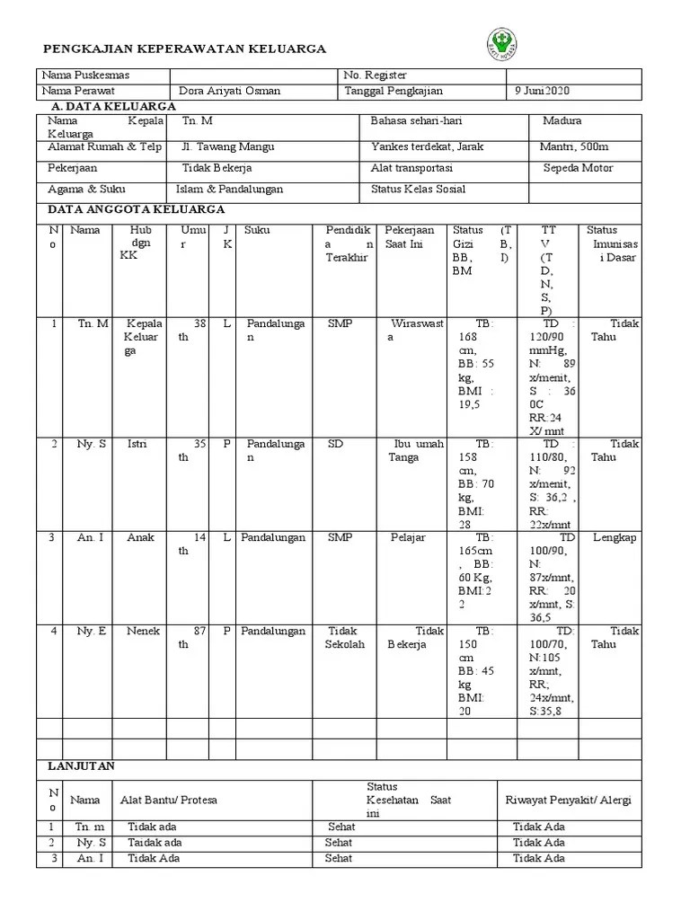 Dora Kumunitas | PDF
