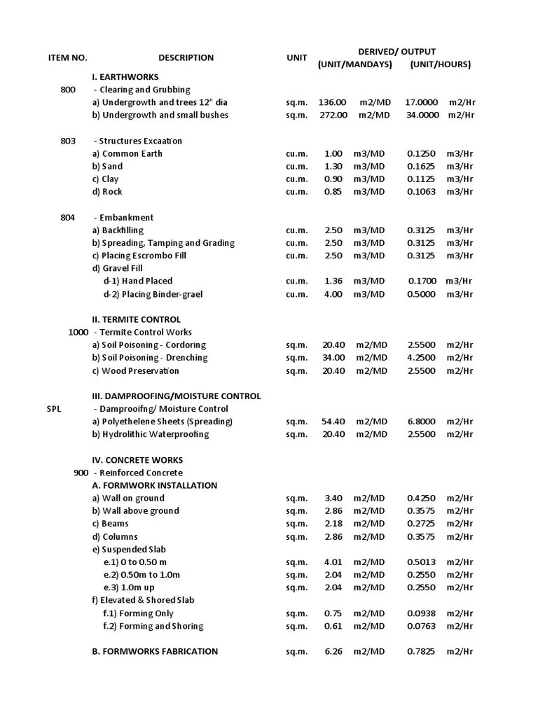 Labor Estimate PDF Window Framing (Construction)