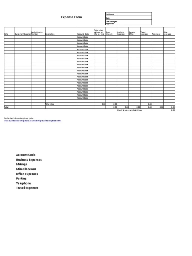 Expense Form Full Name Date Line Manager Approved PDF Business Service Industries