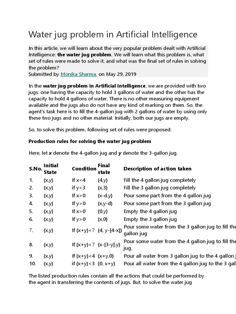 Water Jug Problem in Artificial Intelligence PDF Learning Applied
