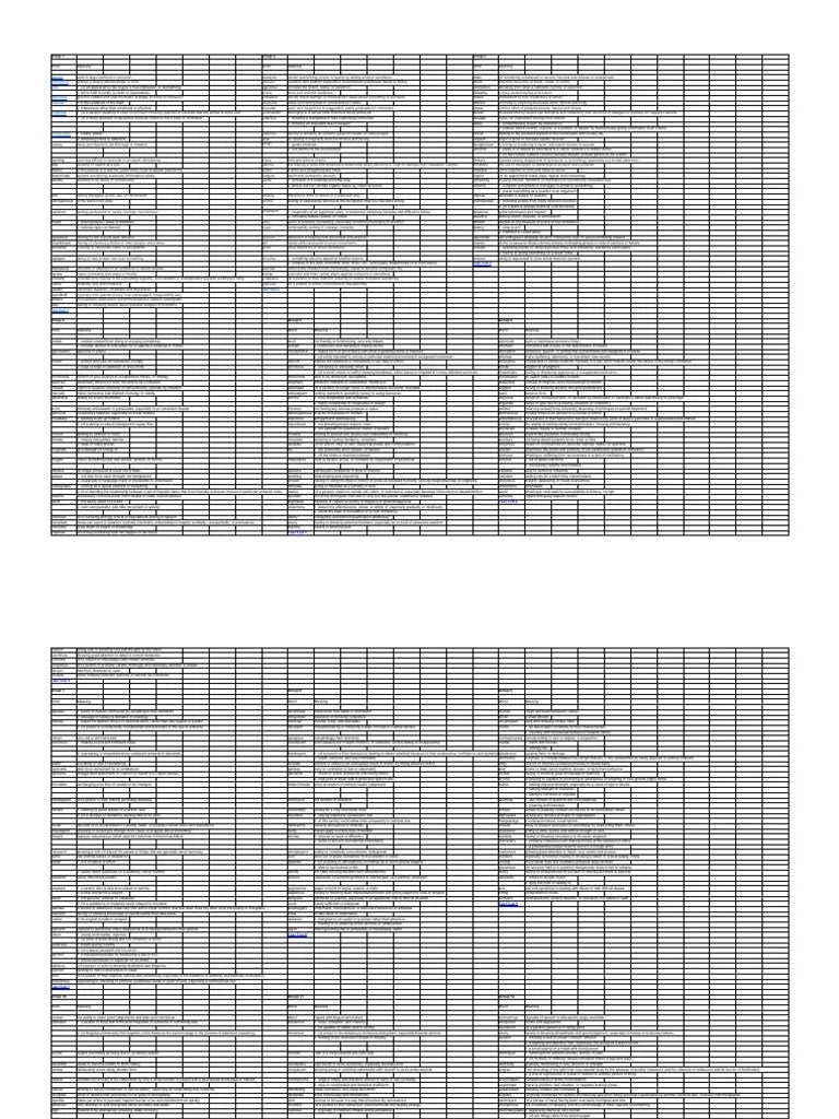 Abound Amorphous Belie Capricious Cerebral Congenial Word Meaning Word