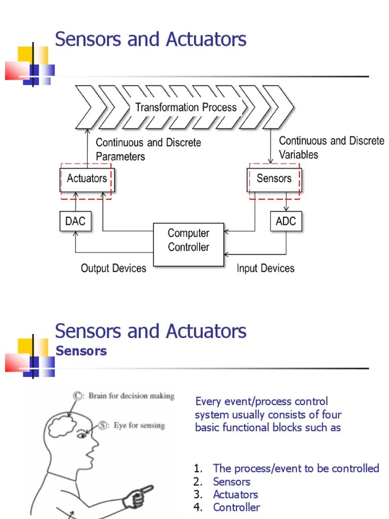 Slides 05 Sensors Actuators PDF Actuator Sensor