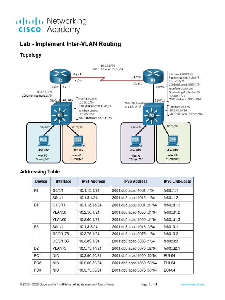 Lab Implement Inter Vlan Routing PDF I Pv6 Osi Protocols