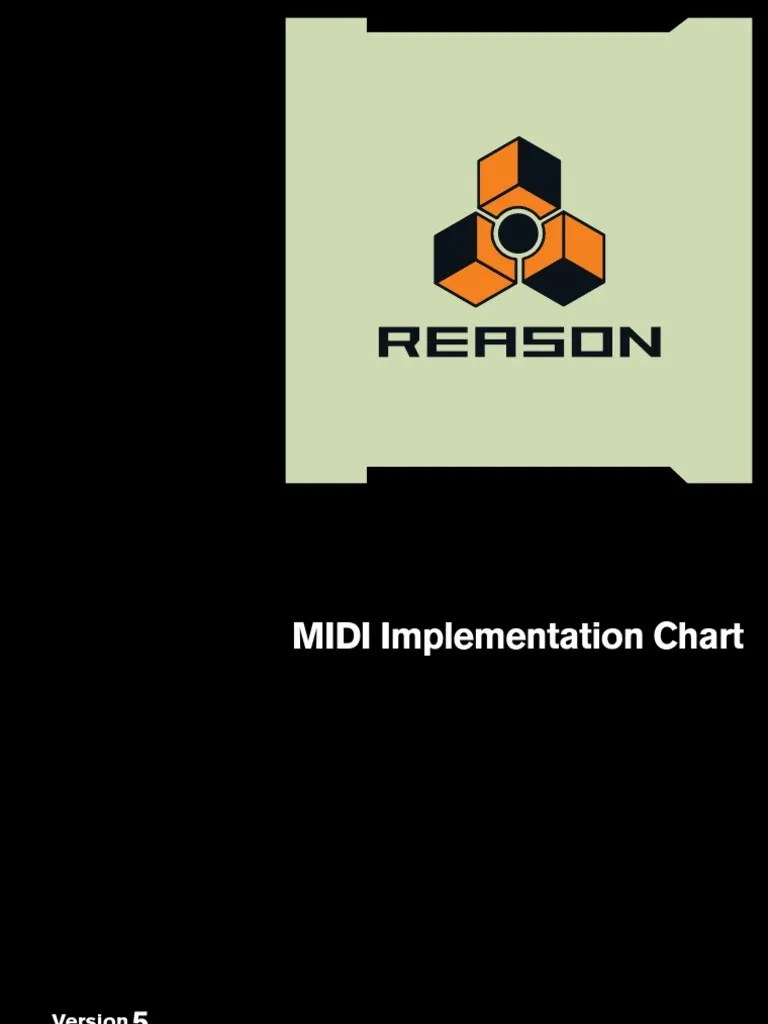 MIDI Implementation Chart