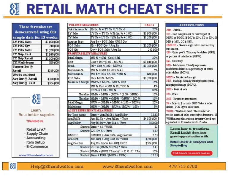 Retail Math Cheat Sheet XI PDF Marketing Business