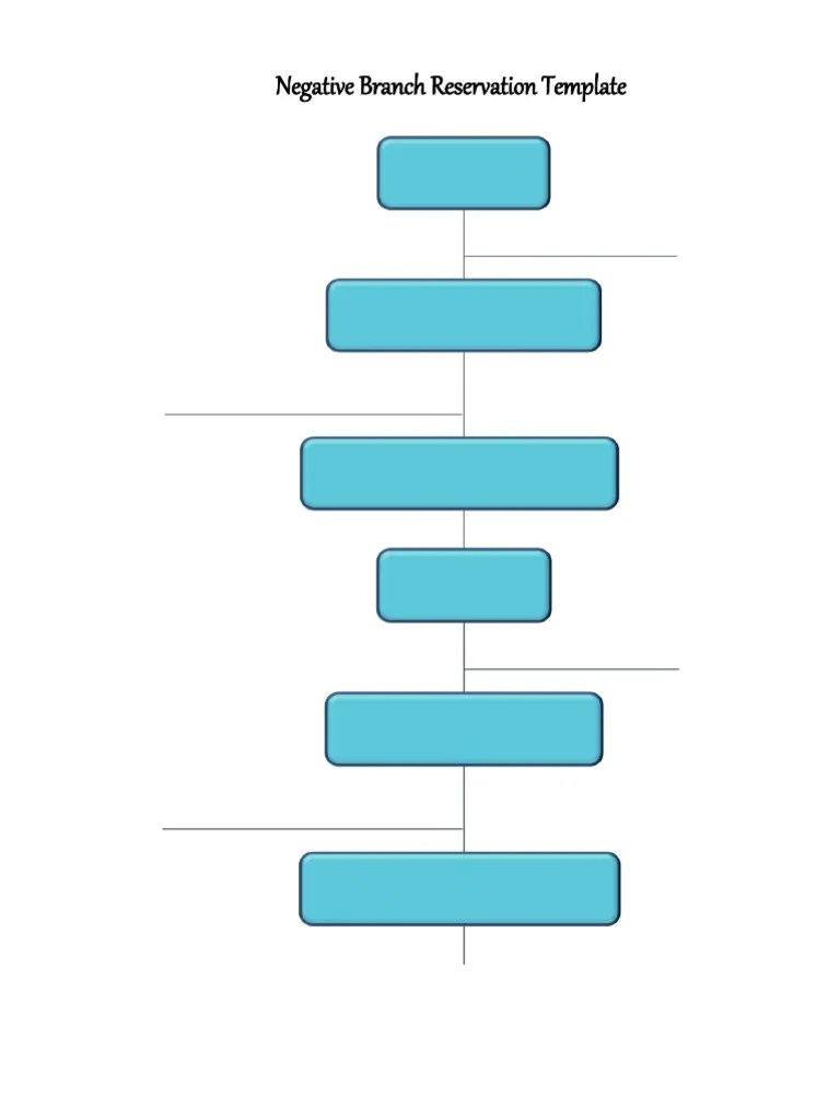Negative Branch Reservation Template With Instr Examples Download