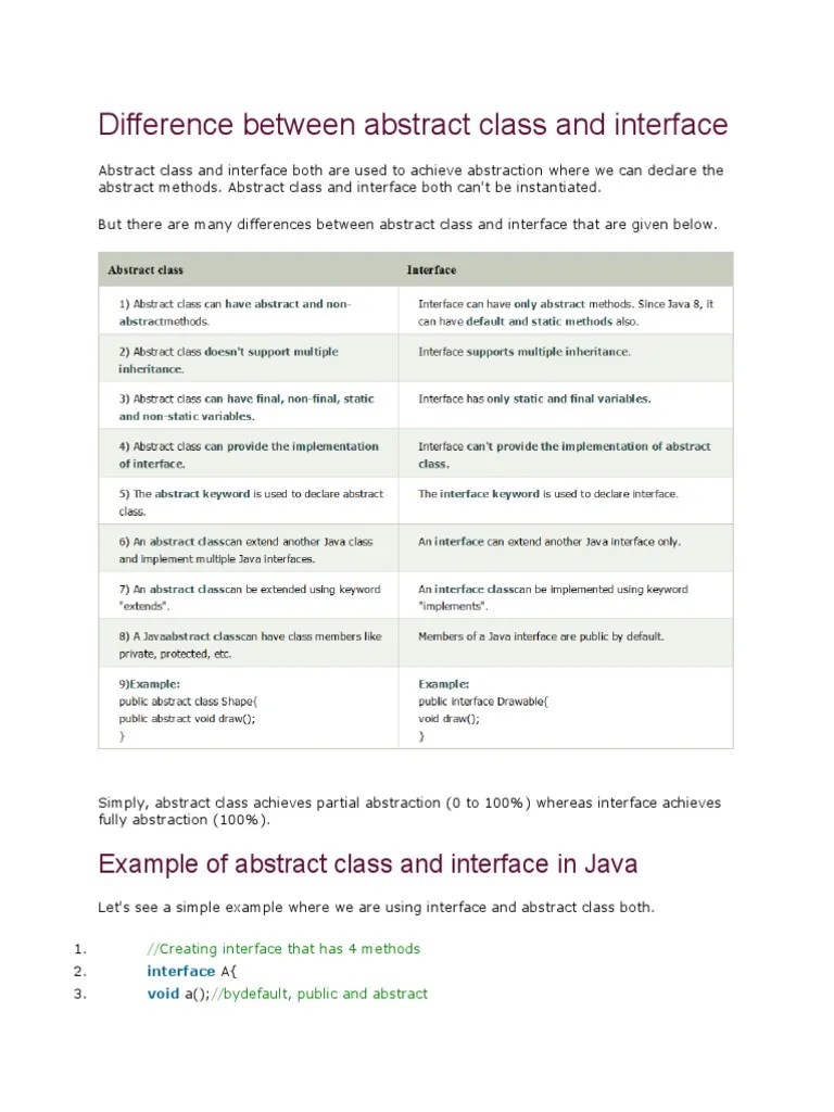 Difference Between Abstract Class and Interface PDF