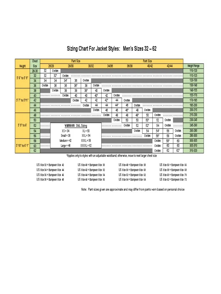 Sizing Chart For Jacket Styles: Men's Sizes 32 - 62: Vanson | PDF