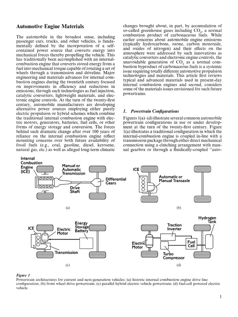 Automotive Engine Materials PDF Piston Engines
