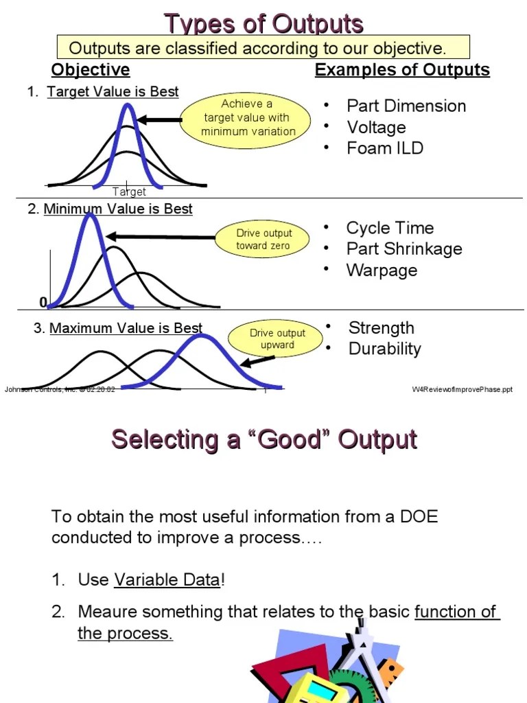 Outputs Are Classified According To Our Objective. Part Dimension
