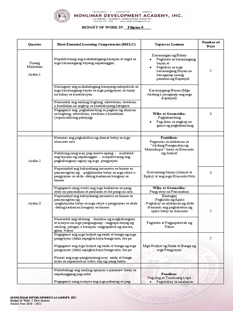 BOW REVISED Filipino 8 PDF