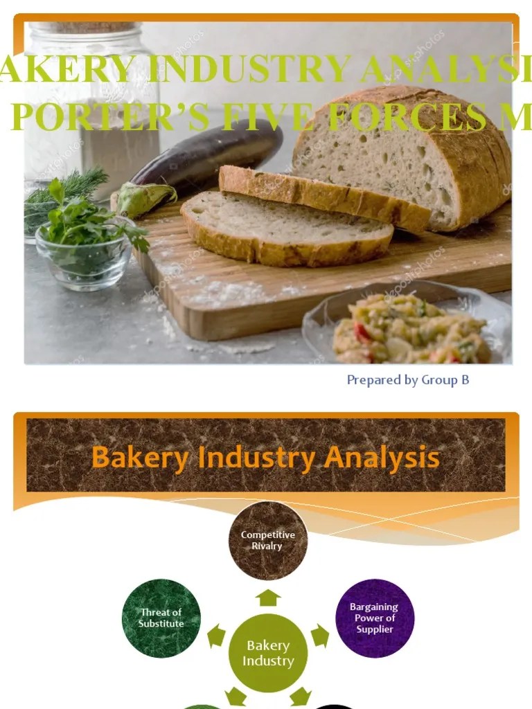 Bakery Industry Analysis With Porter'S Five Forces Model Prepared by Group B PDF