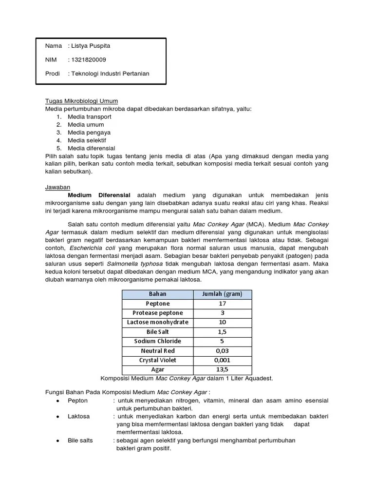 Tugas Mikrobiologi Umum Medium - Listya Puspita 1321820009