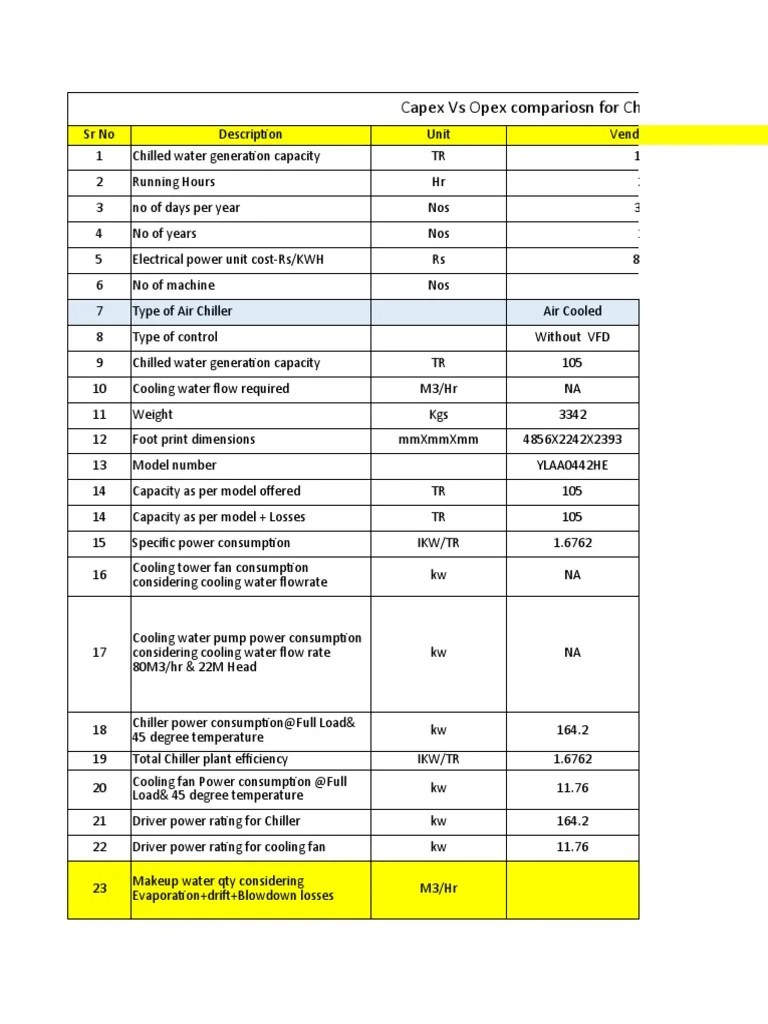 Capex Vs Opex Compariosn For Chiller York | PDF | Heat Transfer