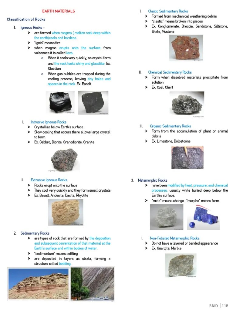 Unit2 Earth Materials and Processes PDF PDF Rock (Geology) Plate Tectonics