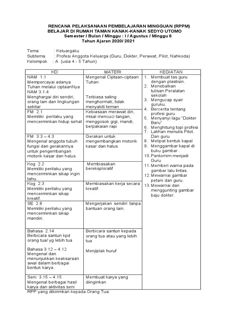 RPPM Di Rumah (KeluargaKu) Sub Tema Profesi Minggu Ke 6 | PDF