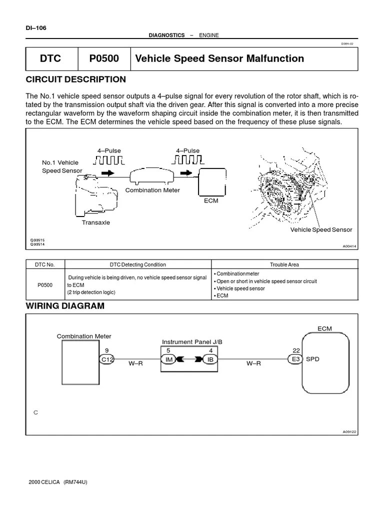 DTC P0500 Vehicle Speed Sensor Malfunction Circuit Description PDF