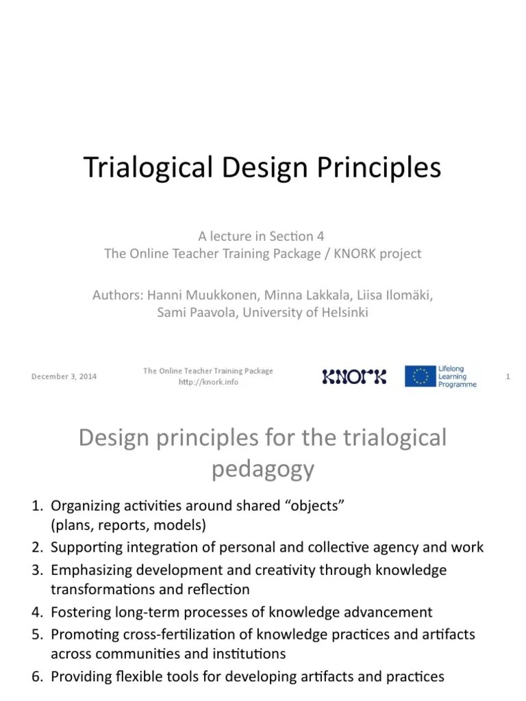 KNORK OTTP TrialogicalDesignPrinciples PDF Teacher Education Creativity