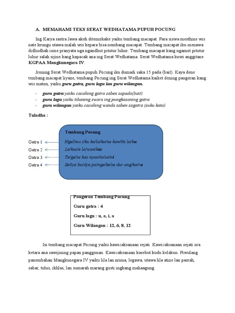 Serat Wedhatama Pupuh Pocung – Beinyu.com