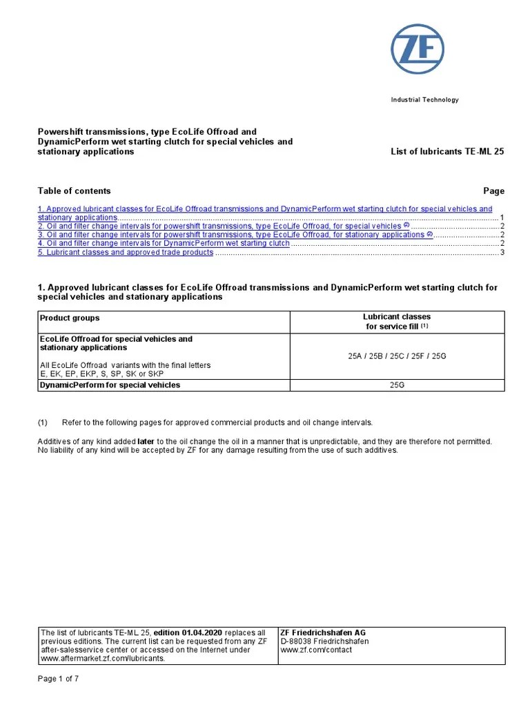 Product Groups Lubricant Classes For Service Fill Ecolife Offroad For