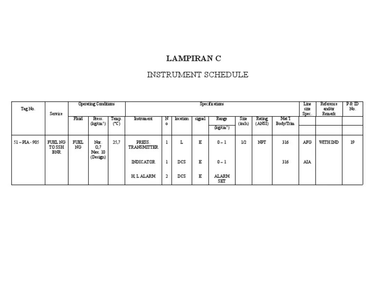 Instrument Schedule PDF