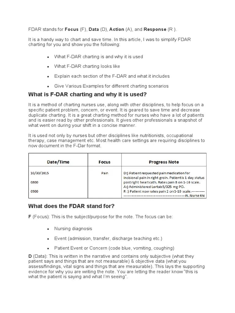 A Guide to FDAR Charting Understanding its Components, Purpose and