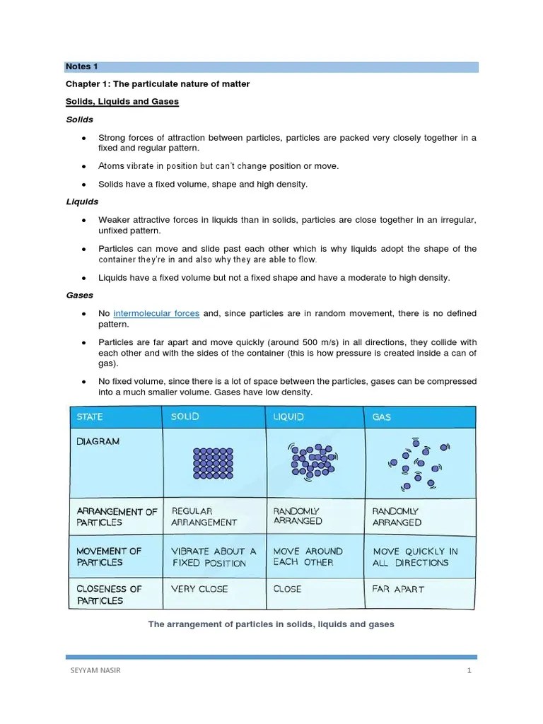 Solids Notes 1 Chapter 1 The Particulate Nature of Matter Solids