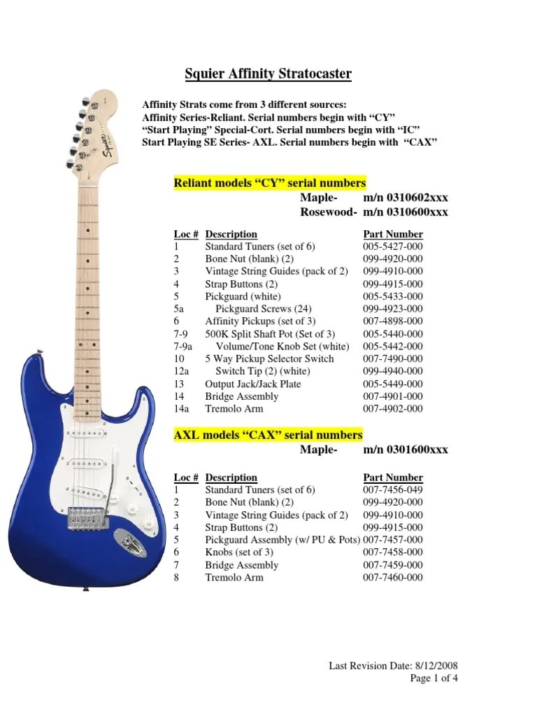 Squier Affinity Stratocaster Reliant Models "CY" Serial Numbers Maple