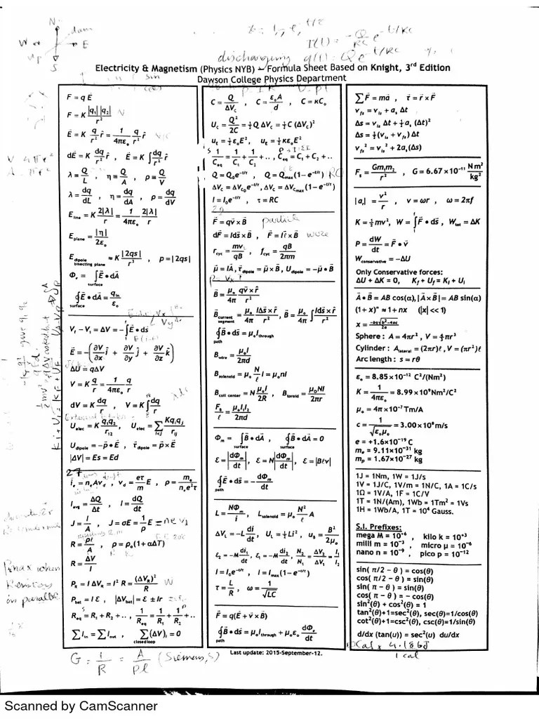 Formula Sheet1 | PDF