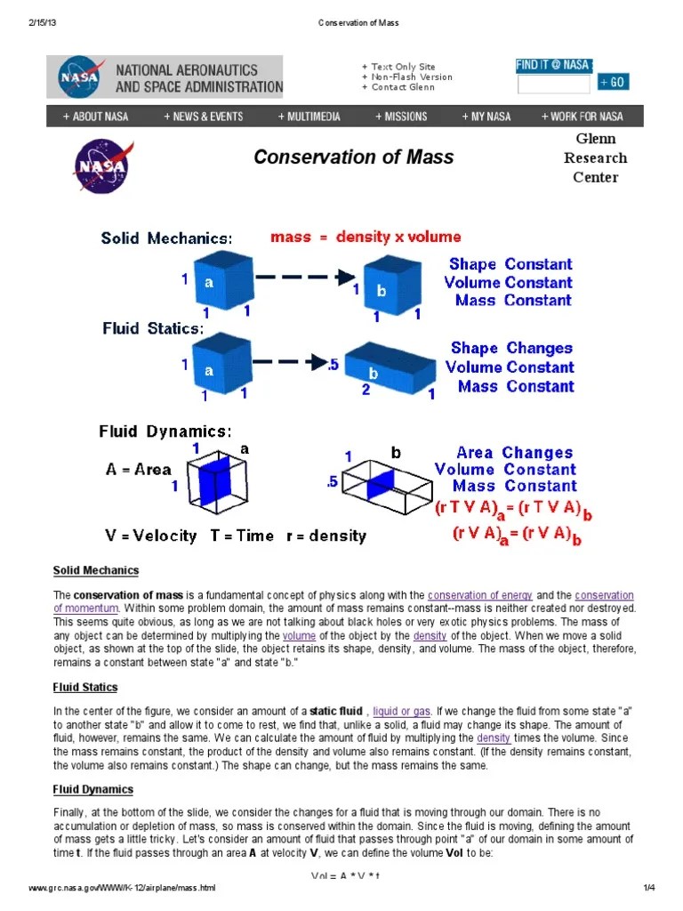 An Overview of the Conservation of Mass Principle in Solid Mechanics