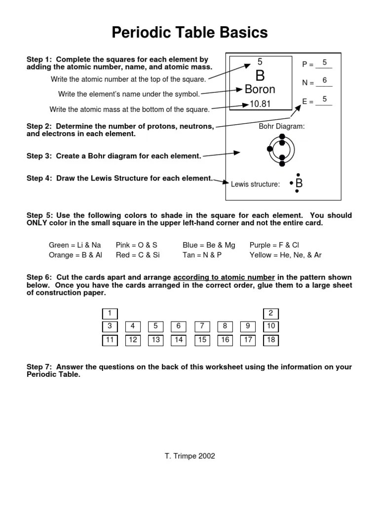 Periodic Table Basics Answer Key T Trimpe 2002 - Periodic Table Timeline