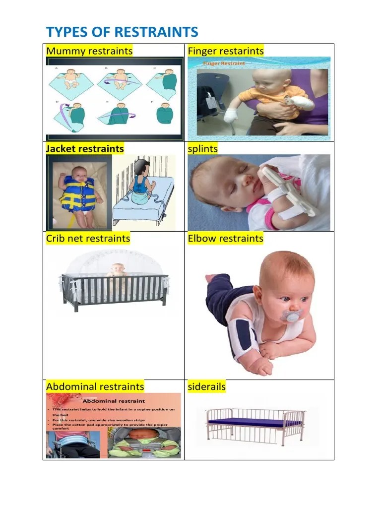Types of Restraints Mummy Restraints Finger Restarints PDF