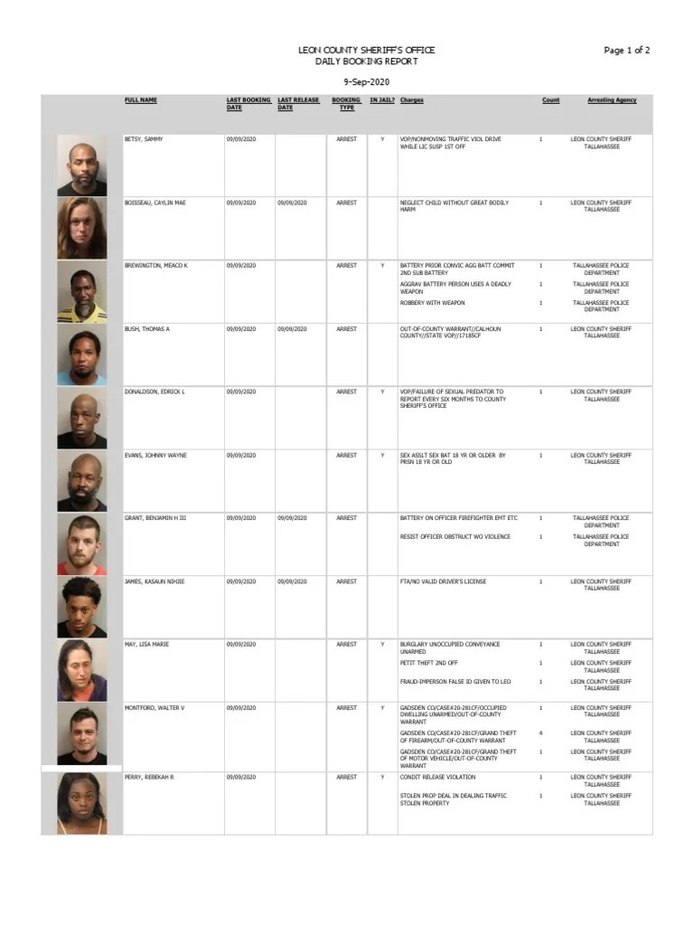 Leon County Sheriff'S Office Daily Booking Report 9Sep2020 Page 1 of
