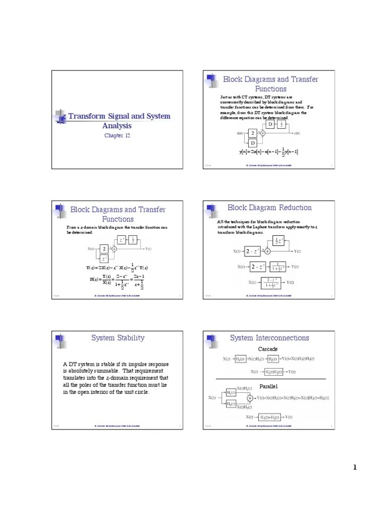 Block Diagrams and Transfer Functions Z Transform Signal and System