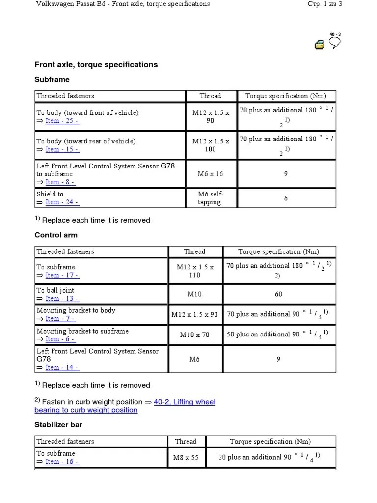 Front Axle, Torque Specifications Subframe Item 25 PDF Axle Screw