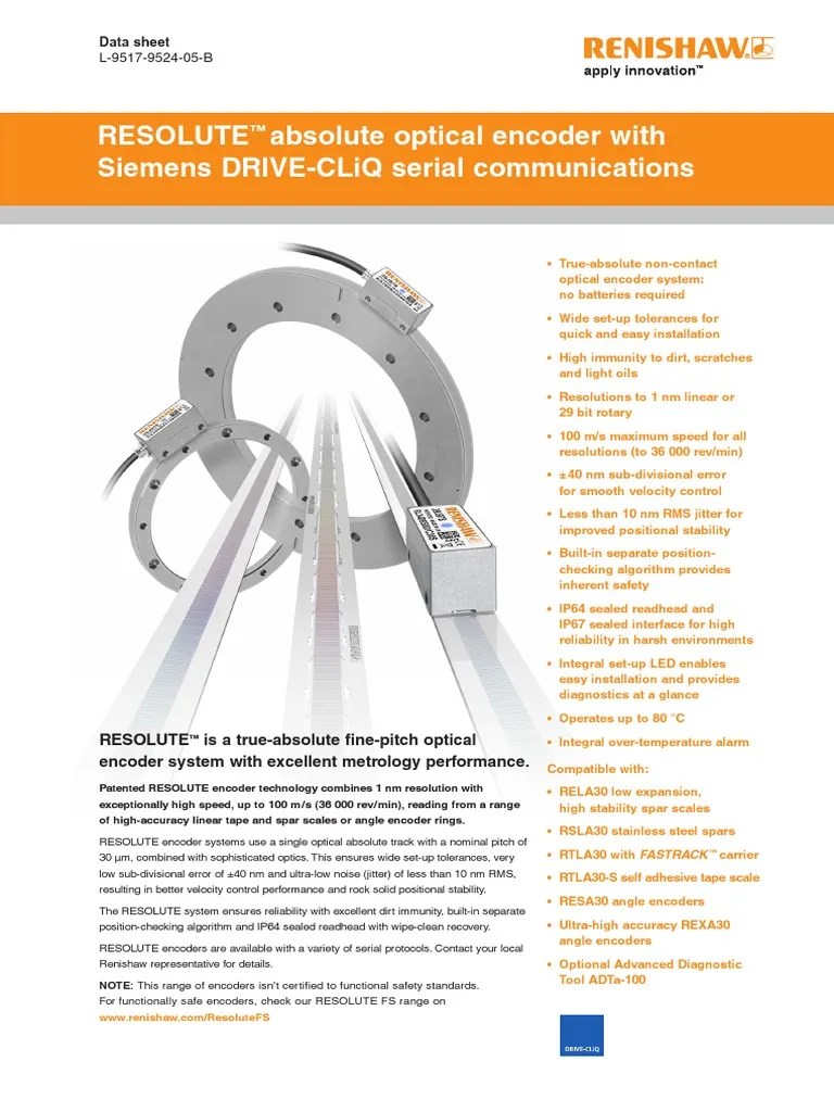 Resolute Absolute Optical Encoder With Siemens DriveCliq Serial